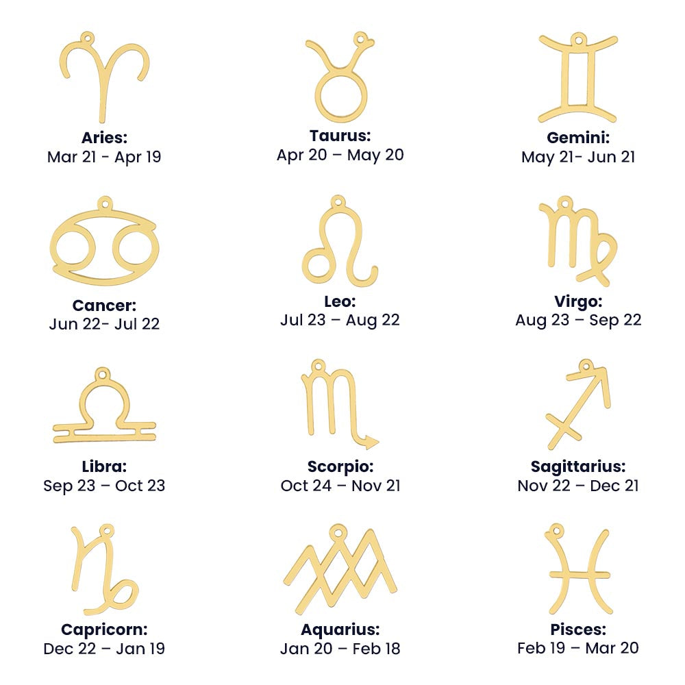 zodiac signs birthday date chart